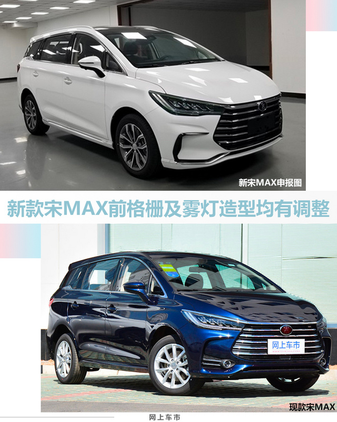 比亚迪新款宋MAX路试谍照曝光外观小幅调整-图6