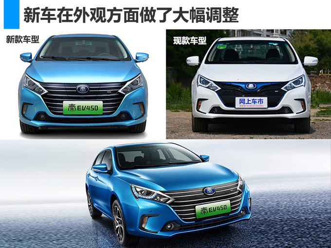 倒计时3天!比亚迪3款电动车将上市/最低14万起-图2