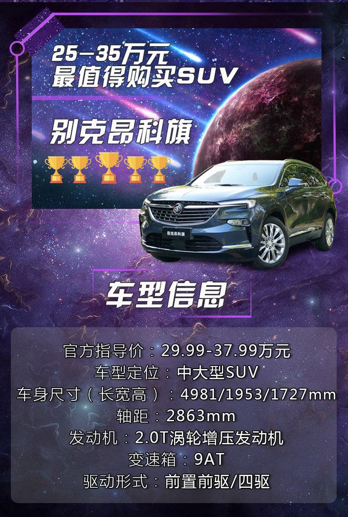 网上车市告诉你2019年哪些车最值得买-图3
