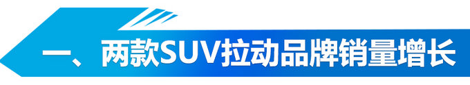纯电/插混SUV齐发力 广汽新能源1-6月销量翻20倍-图4