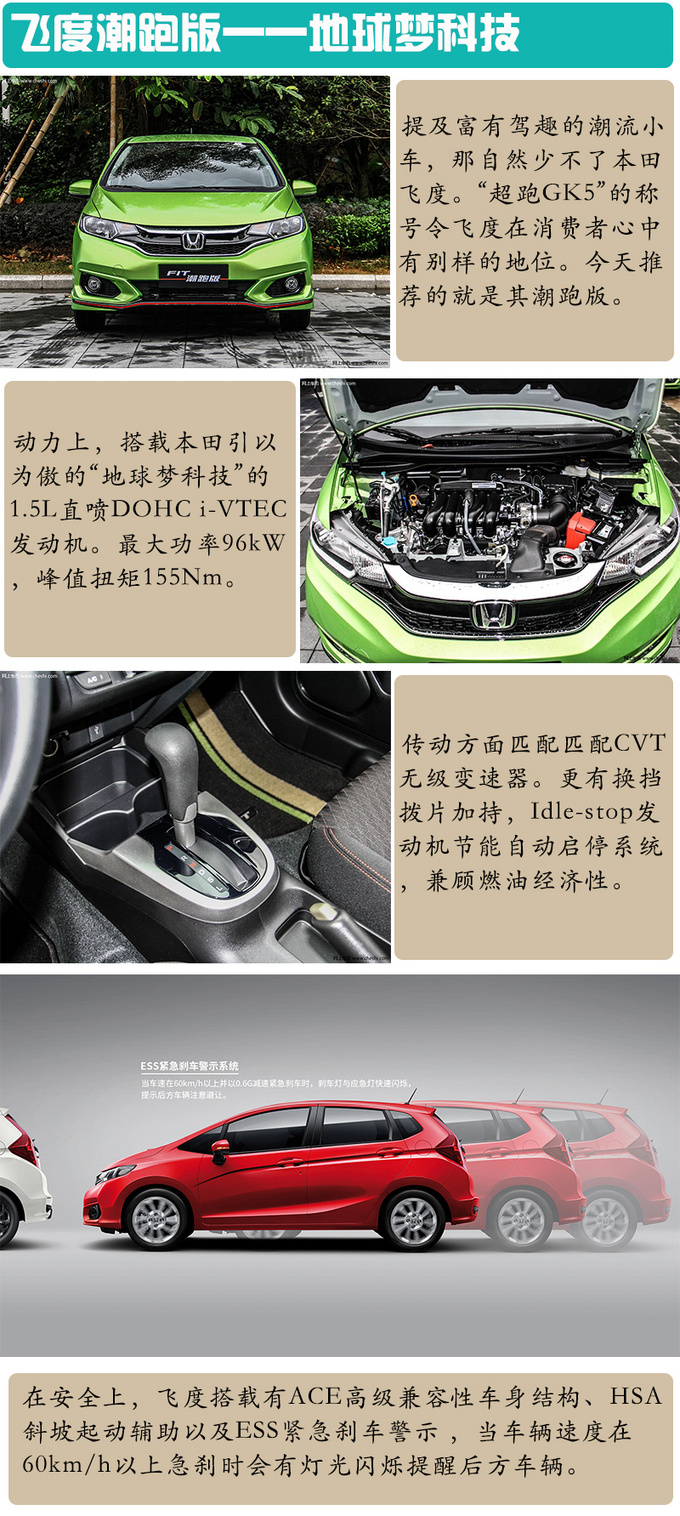 驾趣与节能可兼得 不容错过的三款潮流小车-图5