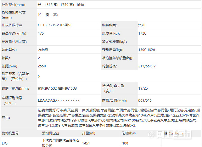 五菱星驰实拍曝光预计7万起售 PK吉利缤越-图6