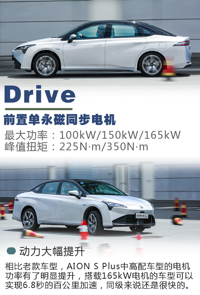 20万内最新潮之选年轻人买埃安AION S Plus合适吗-图1
