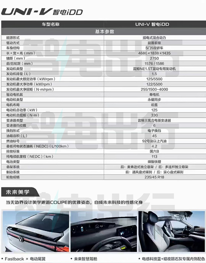 长安UNI-V新UNI-K混动2月11日预售卖14.89万起-图4