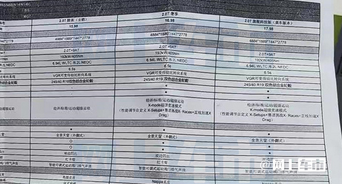 名爵MG7 11月24日开订预计卖12.38-17.98万元-图5