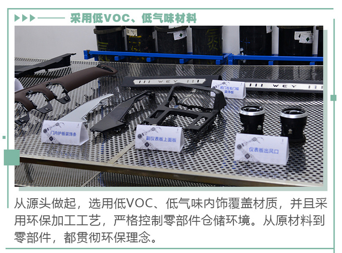 必须关注的车内空气健康看VV6如何做台健康车-图8