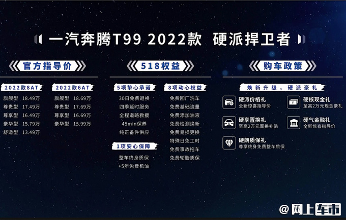 奔腾新款T99上市 13.49万起售降1.5万 配置大升级-图1