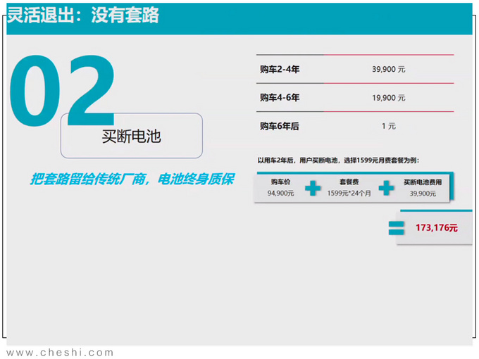 20万的车9.99万就能买 威马这笔账给你算清楚了-图5