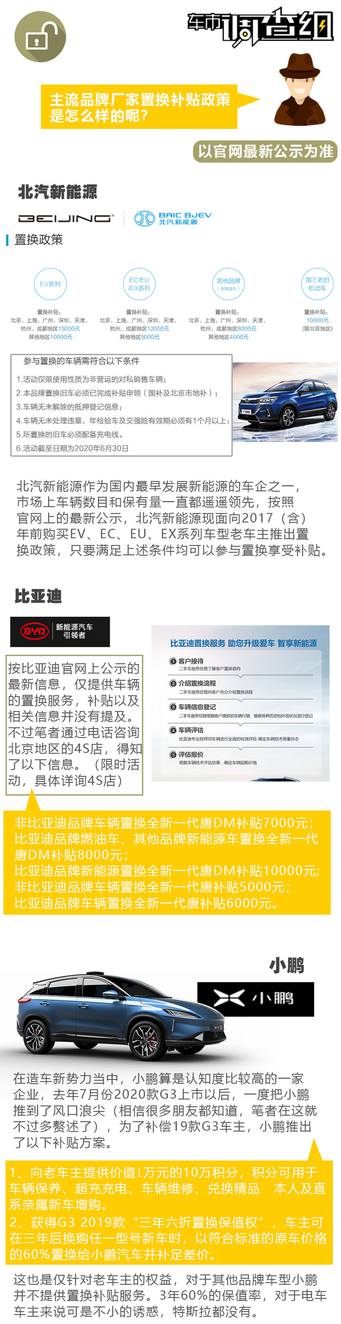 车市调查组电动车保值率太差怎么换车才赔钱少-图4