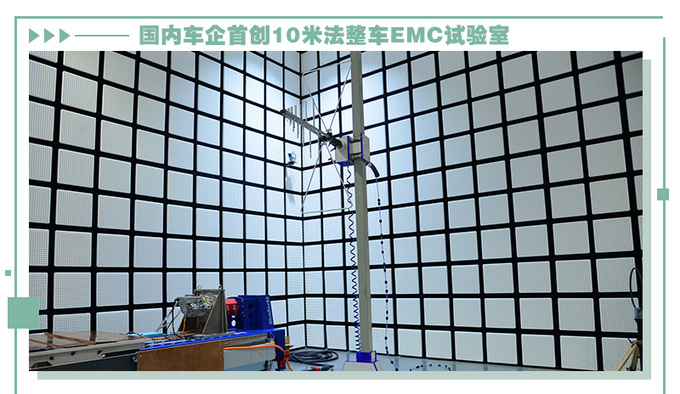 必须关注的车内空气健康看VV6如何做台健康车-图18