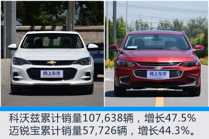 上汽通用1-6月销量增长6 凯迪拉克增长最迅猛-图10