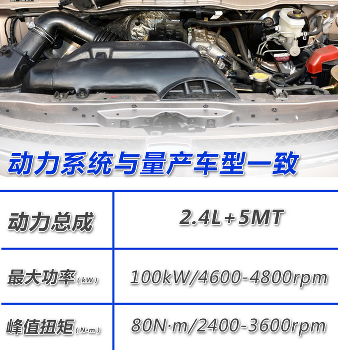 据说小三十万一台解读华晨金杯负压救护车-图5