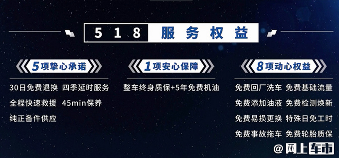 奔腾新款T99上市 13.49万起售降1.5万 配置大升级-图2