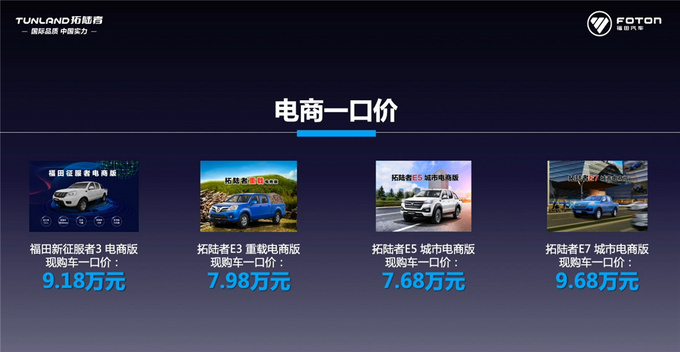 2020年皮卡市场上市新车汇总-图15