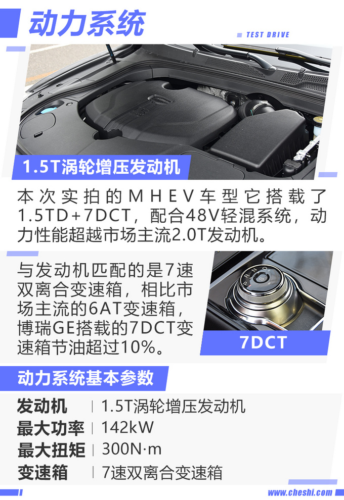 最美中国车再次升级 试驾2020款吉利博瑞GE-图18