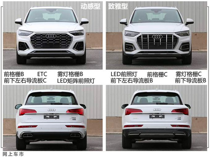 奥迪明年在华至少推9款新车 换代A3/改款Q5L领衔-图5
