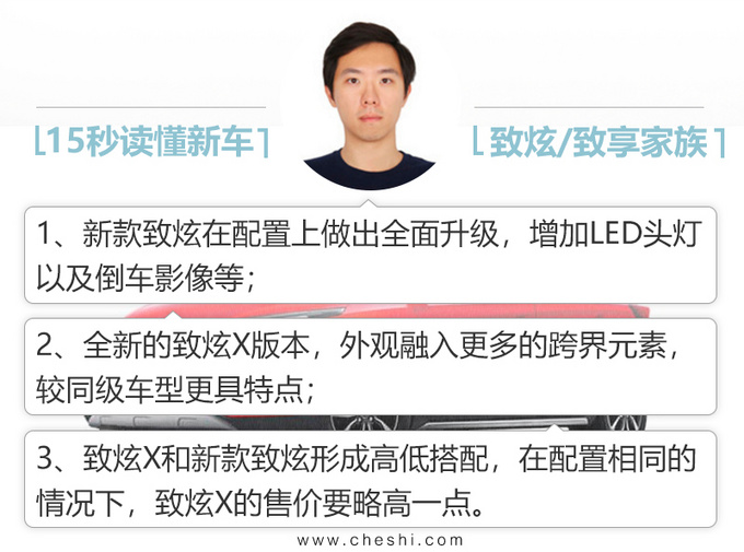 广汽丰田新款致炫上市 增跨界版本7.78万元起售-图1