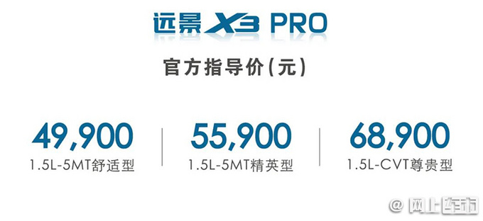 吉利远景X3 PRO上市 售4.99-6.89万 多项配置升级-图2