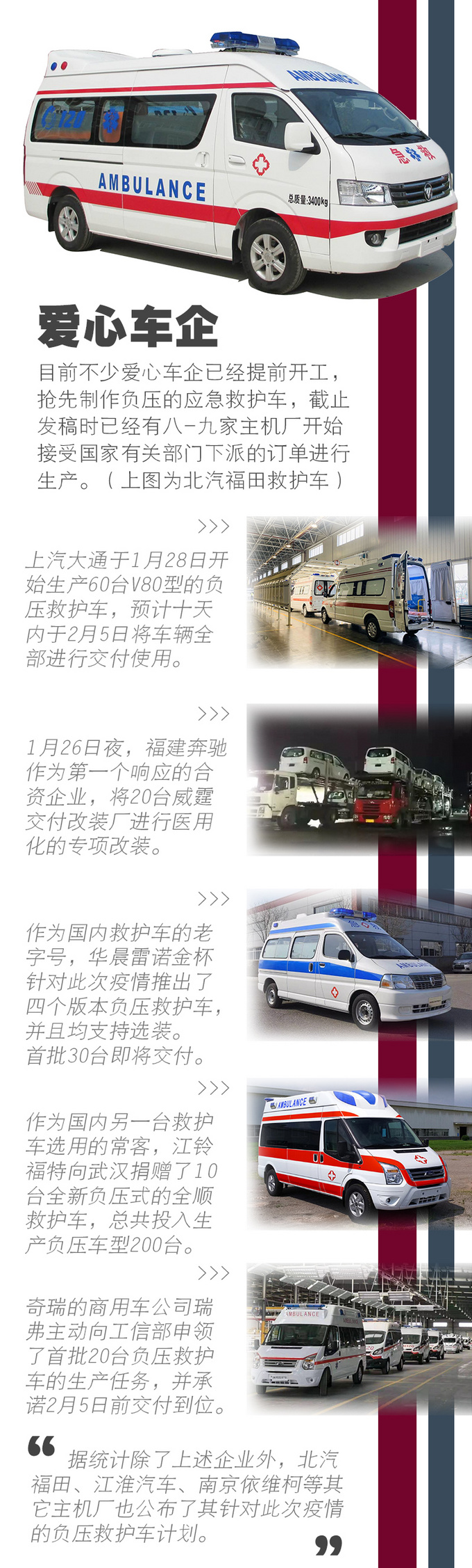 给病毒戴上口罩 负压式救护车有何过人之处-图1