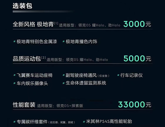 最高涨1.1万新领克05家族售18.68-23.68万元-图1