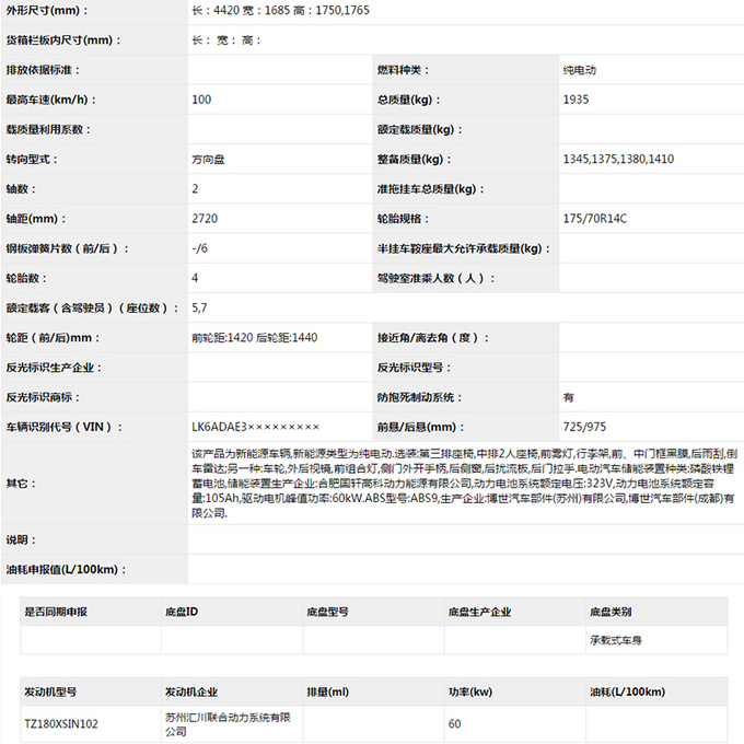 五菱宏光S纯电版实拍 两种外观设计/提供7座布局-图5