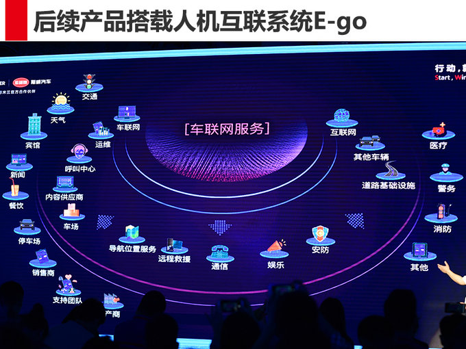 SWM斯威4款全新车计划曝光 同步开发电动系列-图1