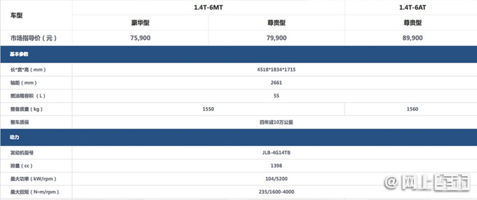 吉利远景X6 PRO上市 7.59-8.99万元 外观设计升级-图1