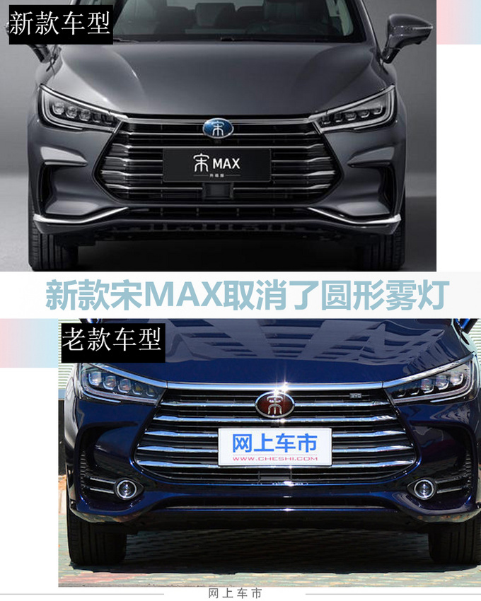 比亚迪新款宋MAX上市 车身尺寸加长9.48万元起售-图4