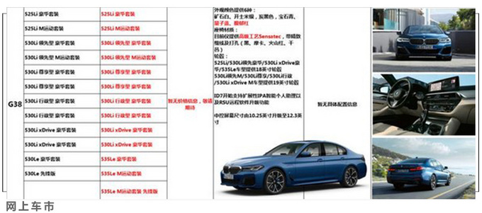 宝马改款5系插混版曝光 配置升级/新增运动车型-图4