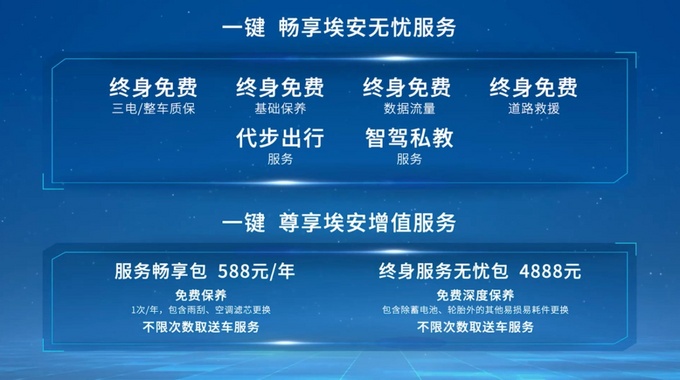 高阶智能玩家再出新作AION LX Plus续航 1008公里-图7