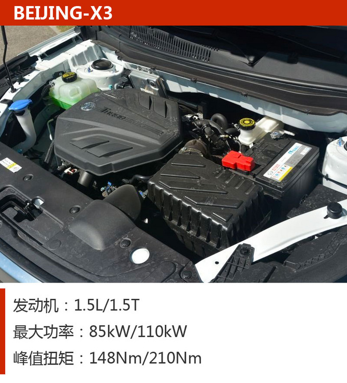 十万就能落地的自主高品质SUV 这三款车你得看看-图9