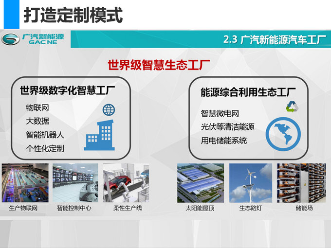 古惠南广汽新能源每年推2款车 年底投放新产品-图5