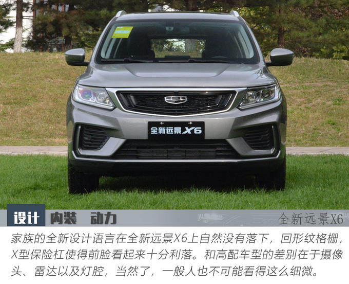 家用就选它正合适不到7万就能买的紧凑型SUV-图6