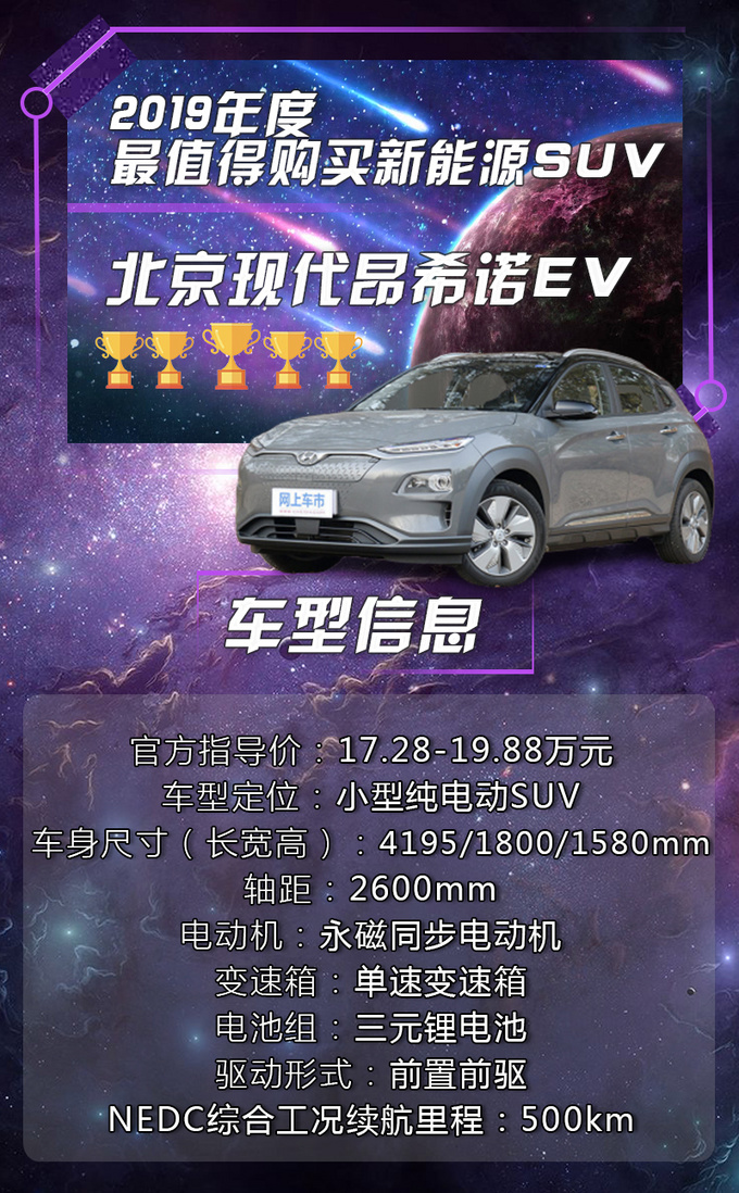 网上车市告诉你2019年哪些车最值得买-图3