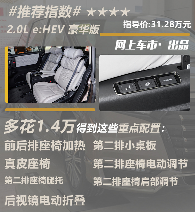 推荐舒适版 2022款本田艾力绅购车手册-图12