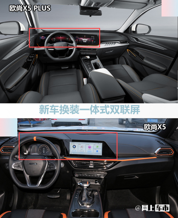 欧尚X5升级版明天预售尺寸升级-比CS55P更大-图13