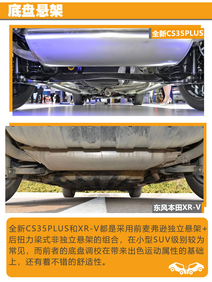 颜值和实力缺一不可 两款精品SUV谁更能撩动你的心-图12
