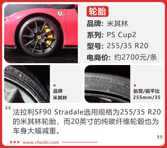 法拉利推首款插电混动超跑 实拍SF90 Stradale-图1