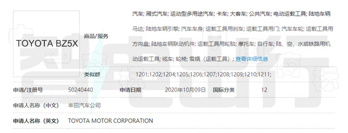 丰田将国产新大SUV比汉兰达更大 或命名bZ5X-图14