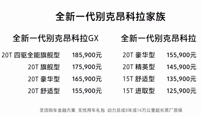 别克全新昂科拉/昂科拉GX上市 12.59万元起售-图1
