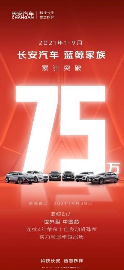 前三季度大增26.4长安汽车强势领跑自主品牌-图4