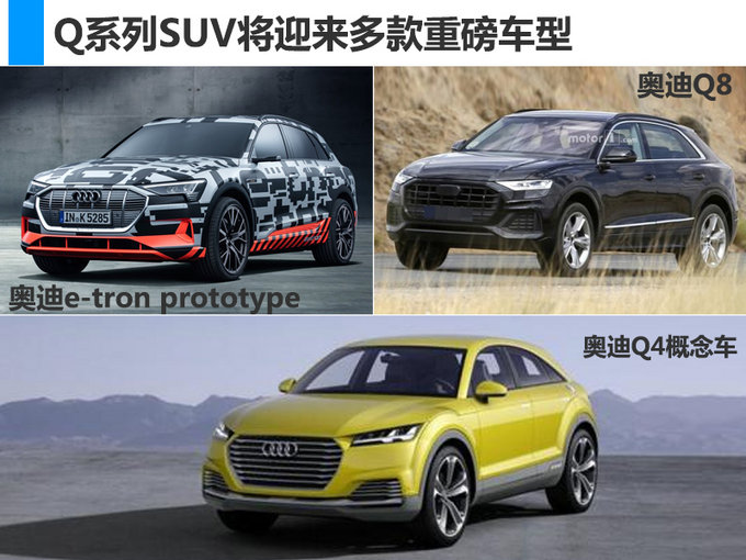 奥迪将推出10款全新SUV 70%在华国产/利润翻番-图1