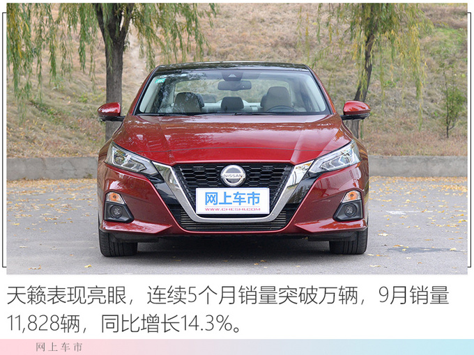 六连涨东风日产销量超75万辆 轩逸创9月销量新高-图5