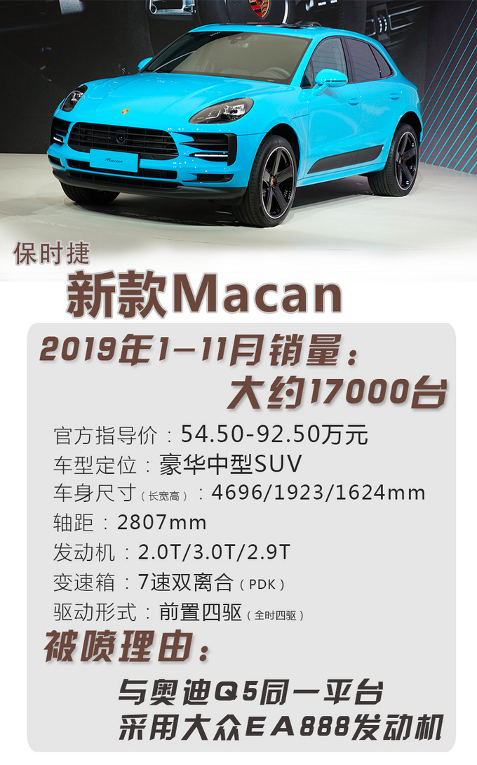 2019被狂喷但依然热销的车-图3