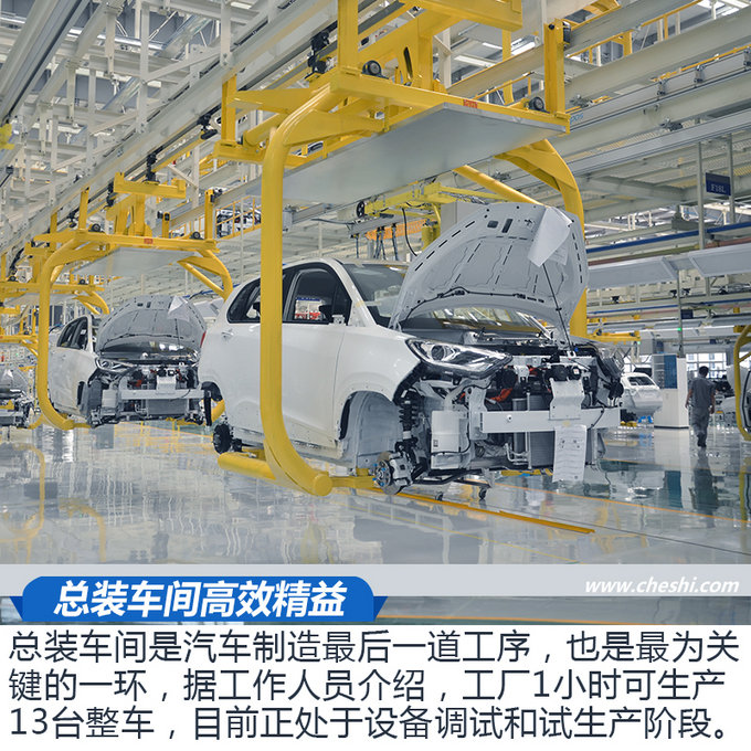 13个机器人也能造车探访合众新能源桐乡工厂-图2