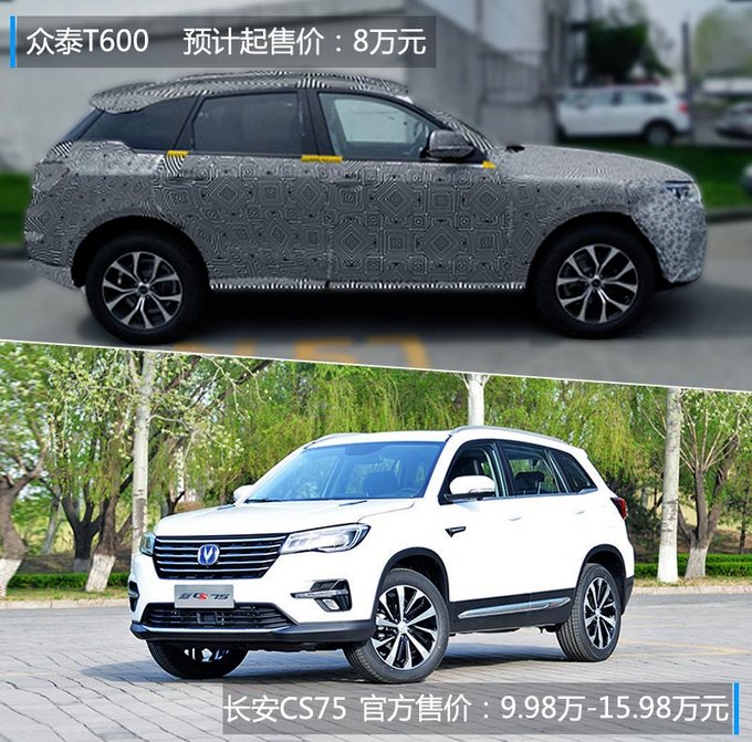 不模仿保时捷还有人买吗众泰全新T600八万起售-图1