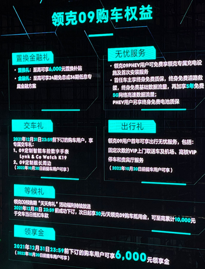 领克迎来5岁生日 旗舰SUV领克09上市 26.59万起-图2