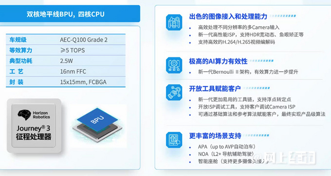 荣威全新RX5三天后上市首搭NGP功能 平替理想ONE-图13