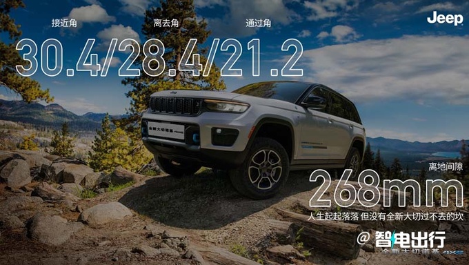 Jeep全新大切诺基2月11日预售搭2.0T发动机+双电机-图20