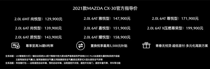 新生代家庭的不二之选 跑旅SUV长安马自达CX-30拿捏了-图6